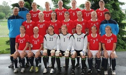 Uomini e donne della nazionale di calcio della Norvegia riceveranno lo stesso stipendio