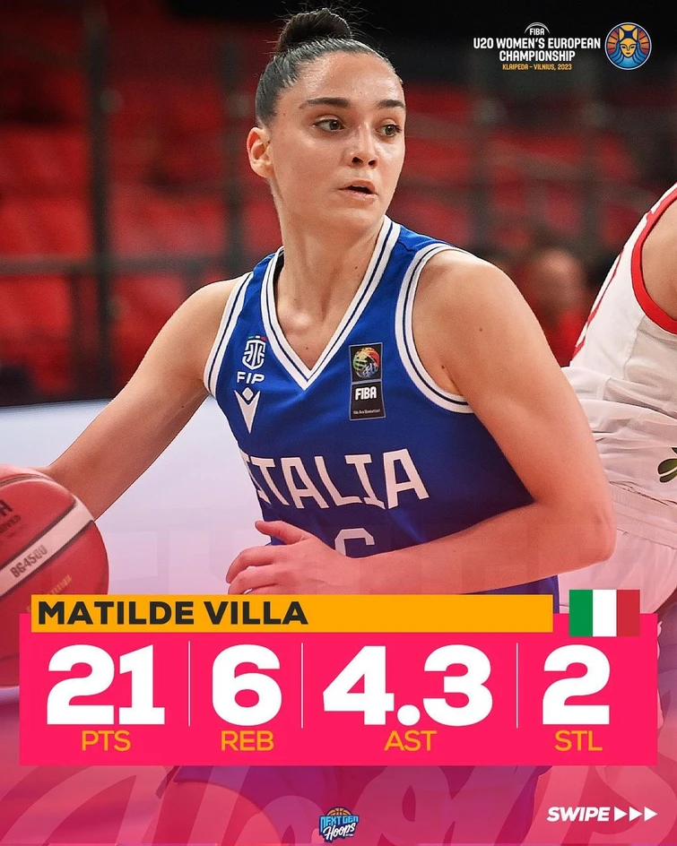 Matilde Villa