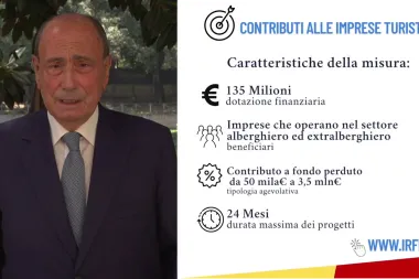 Schifani "135 mln per rinnovare le strutture ricettive della Sicilia"