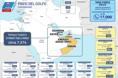 Scendono a 7.374 i turisti italiani ancora nei Paesi del Golfo